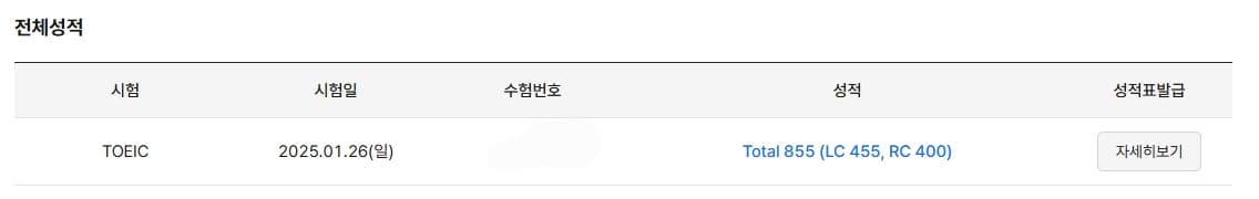 표민성 성적표