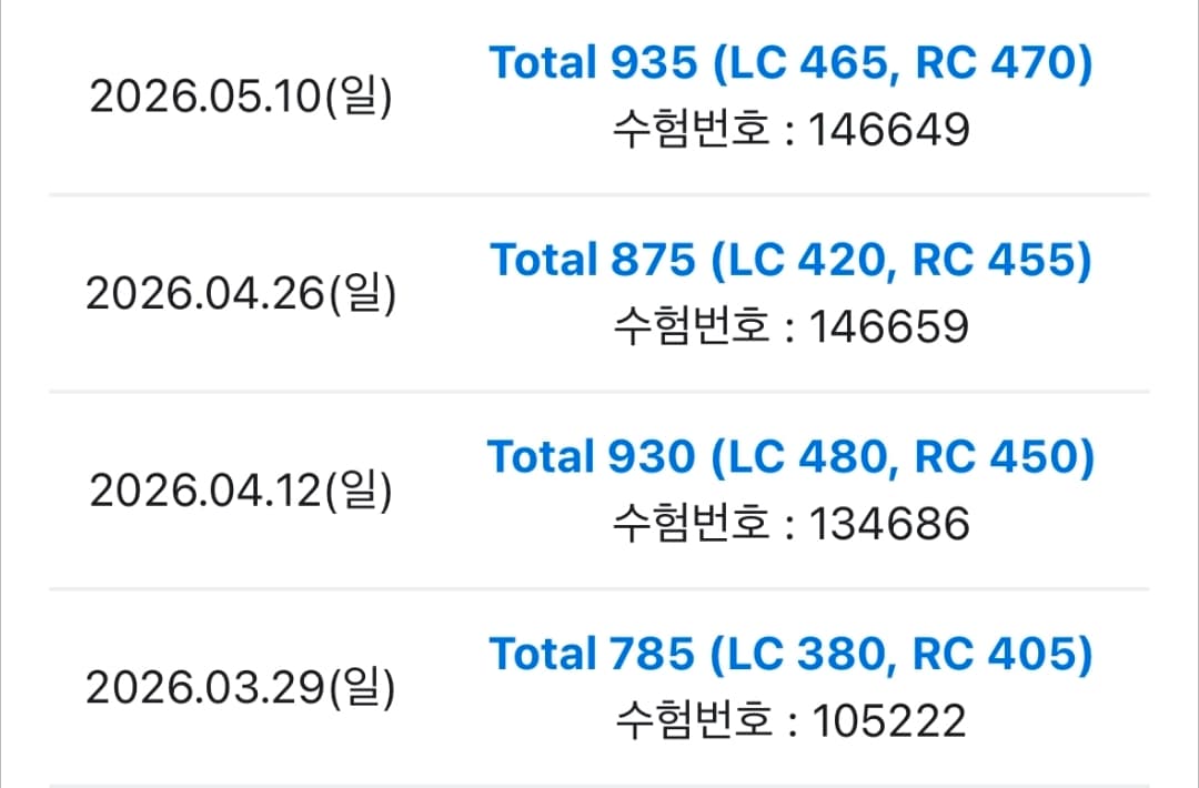 익명 수강생 성적표