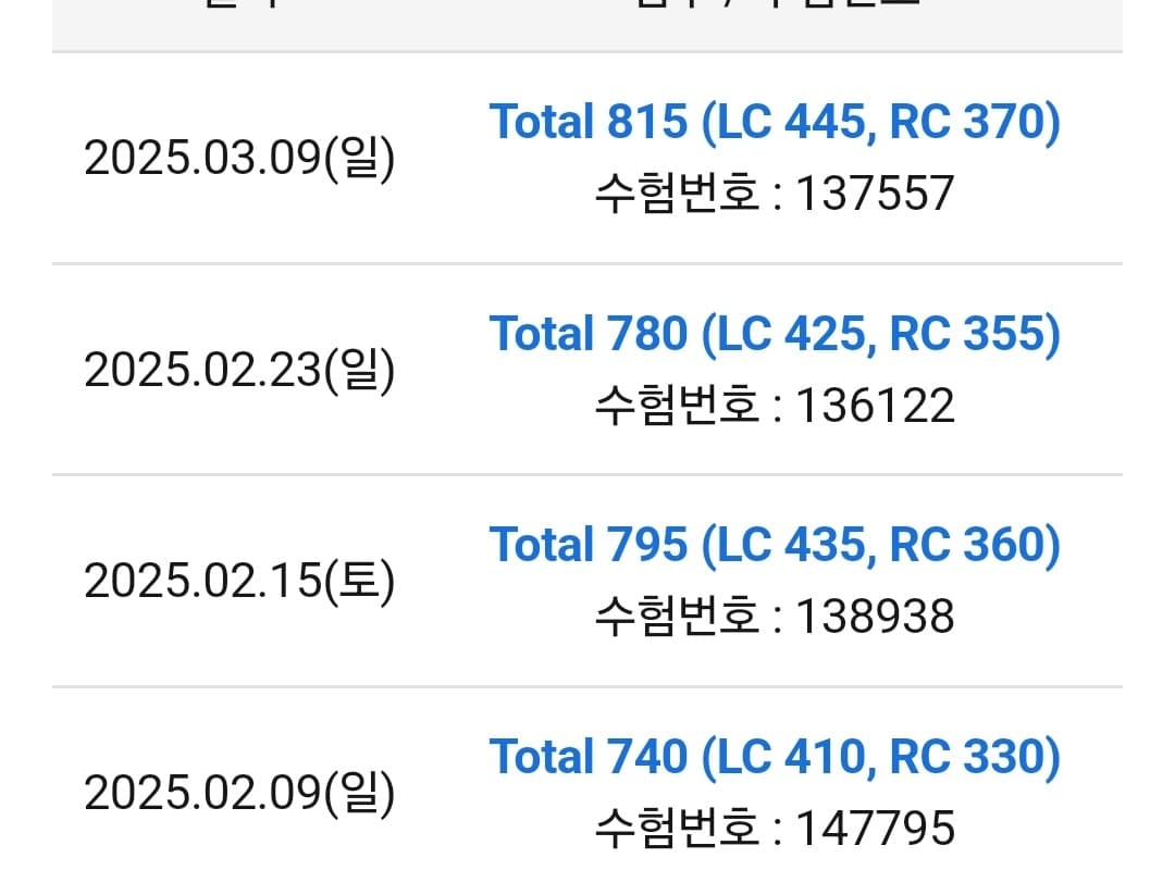 이정은 성적표